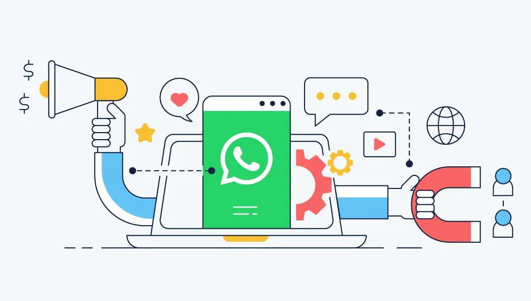 Whatsapp Marketing DigiYosha Whatsapp Magnet